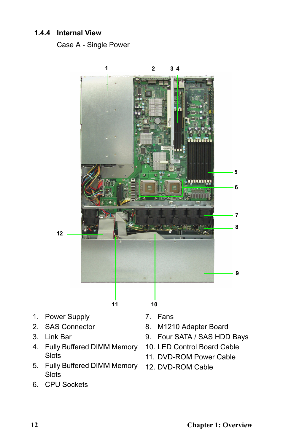 Tyan Computer Tank GT25 B5381 User Manual | Page 20 / 84