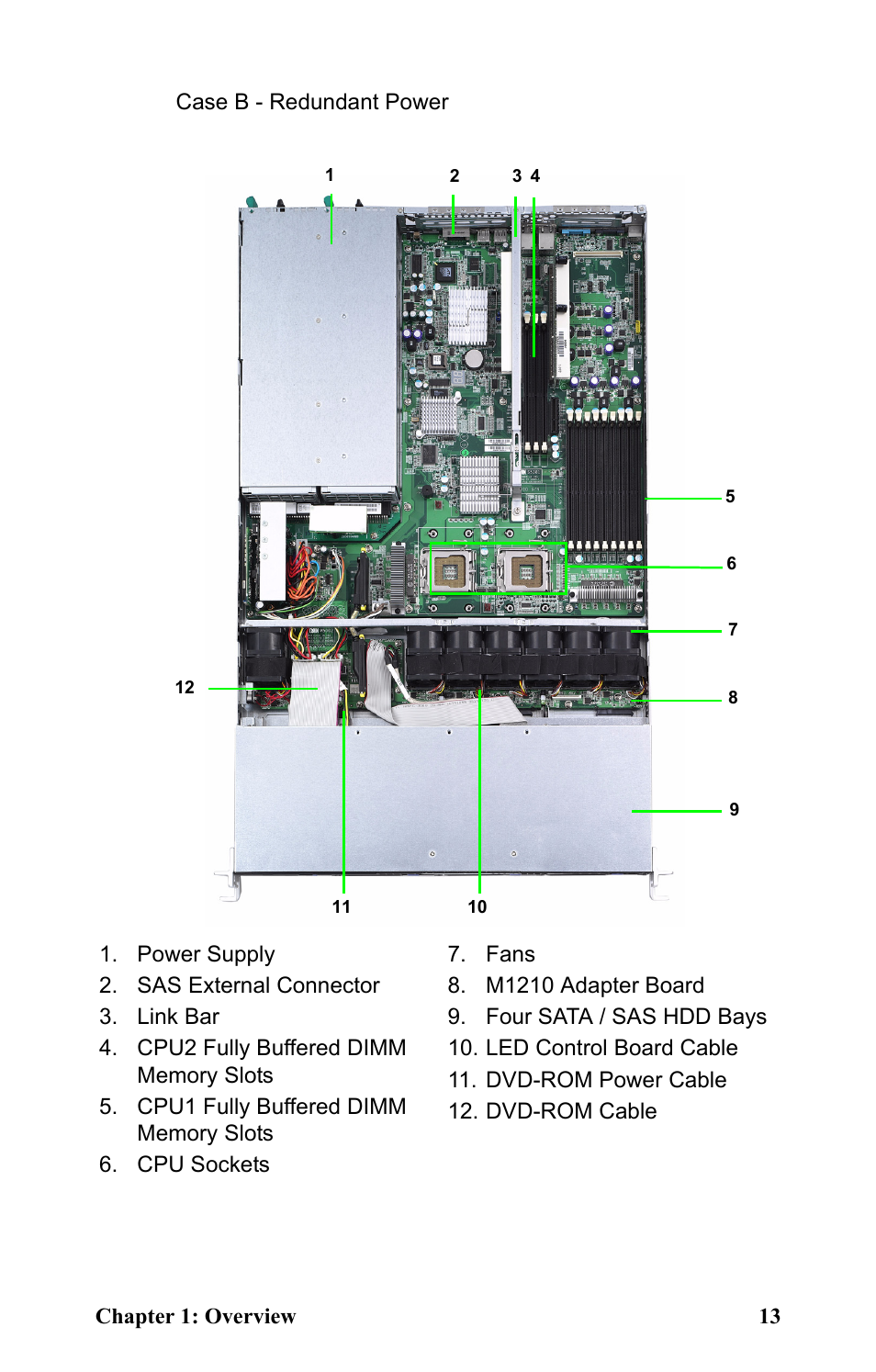 Tyan Computer Tank GT25 B5381 User Manual | Page 21 / 84