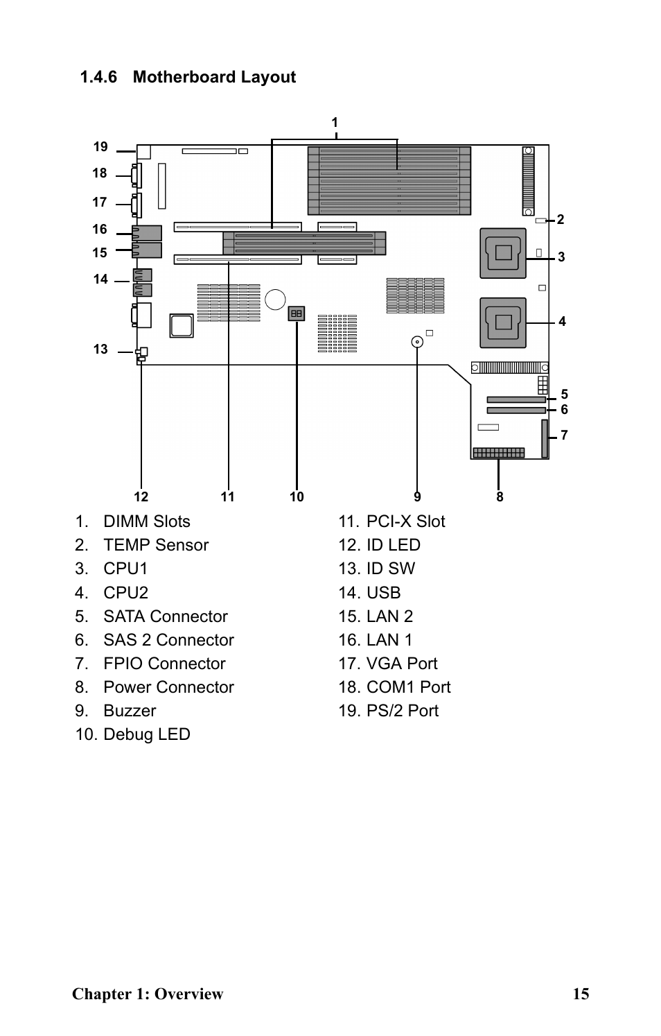 Tyan Computer Tank GT25 B5381 User Manual | Page 23 / 84