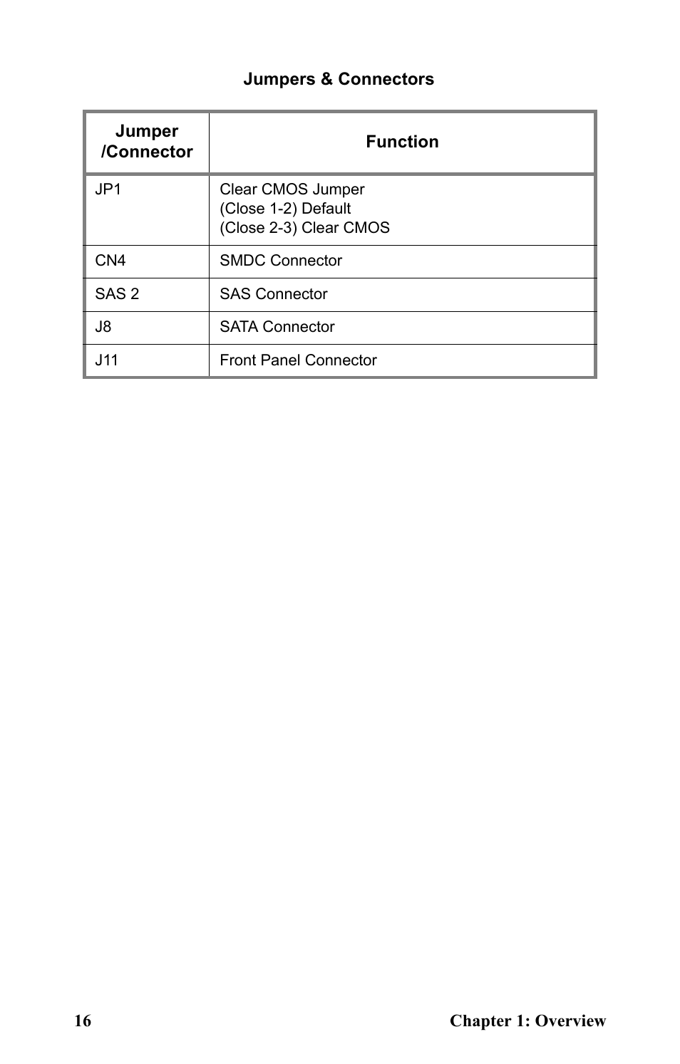 Tyan Computer Tank GT25 B5381 User Manual | Page 24 / 84