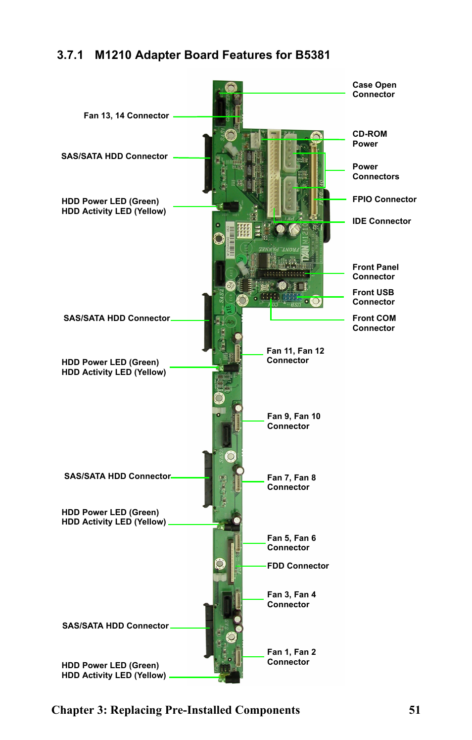Tyan Computer Tank GT25 B5381 User Manual | Page 59 / 84