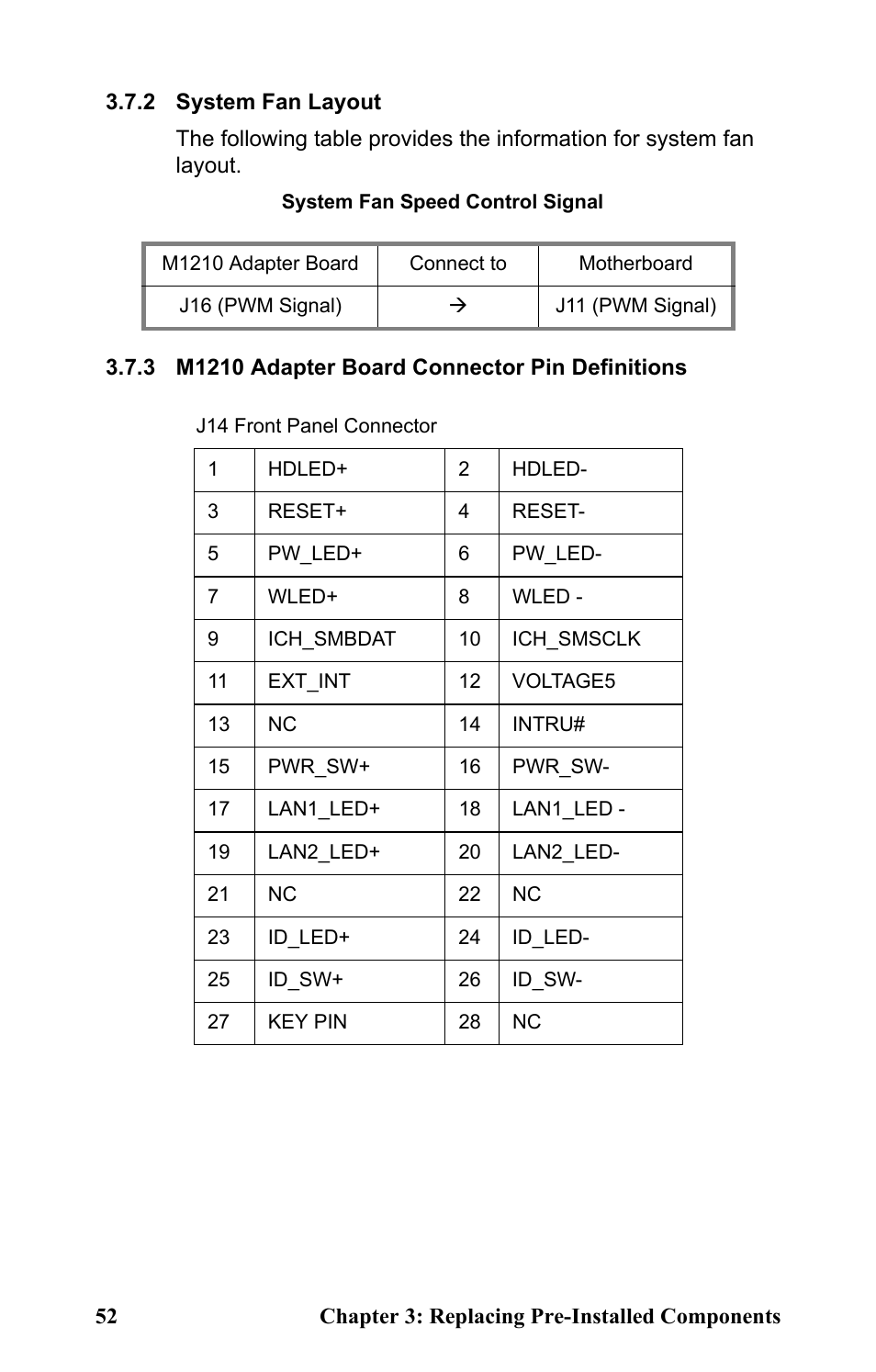 Tyan Computer Tank GT25 B5381 User Manual | Page 60 / 84