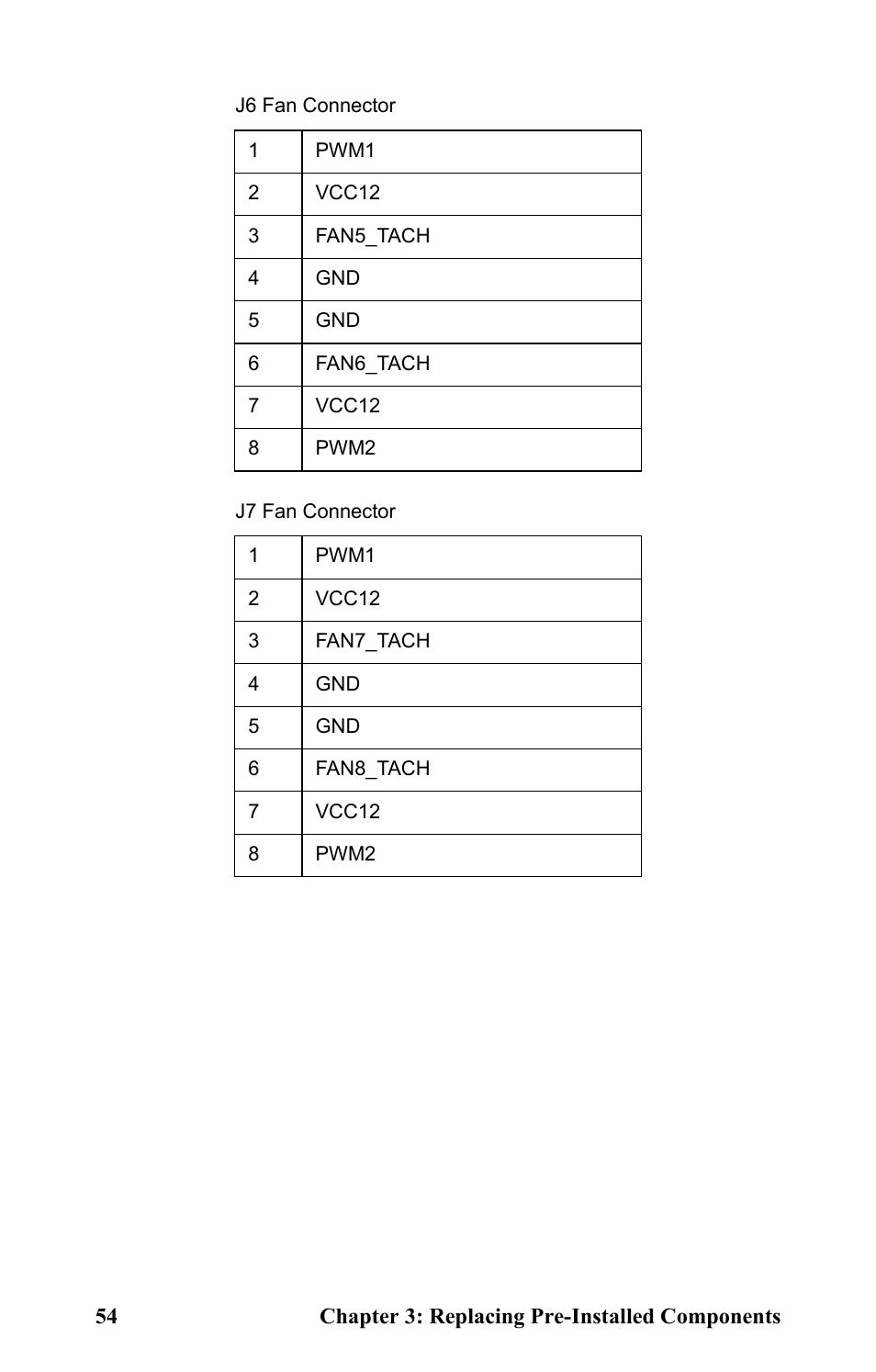 Tyan Computer Tank GT25 B5381 User Manual | Page 62 / 84