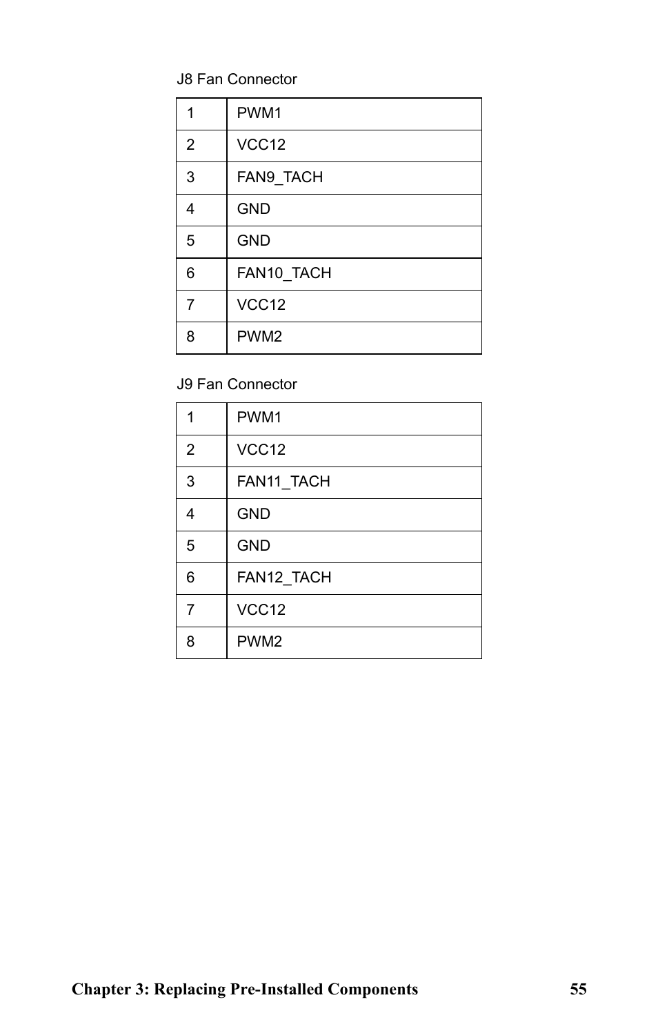 Tyan Computer Tank GT25 B5381 User Manual | Page 63 / 84