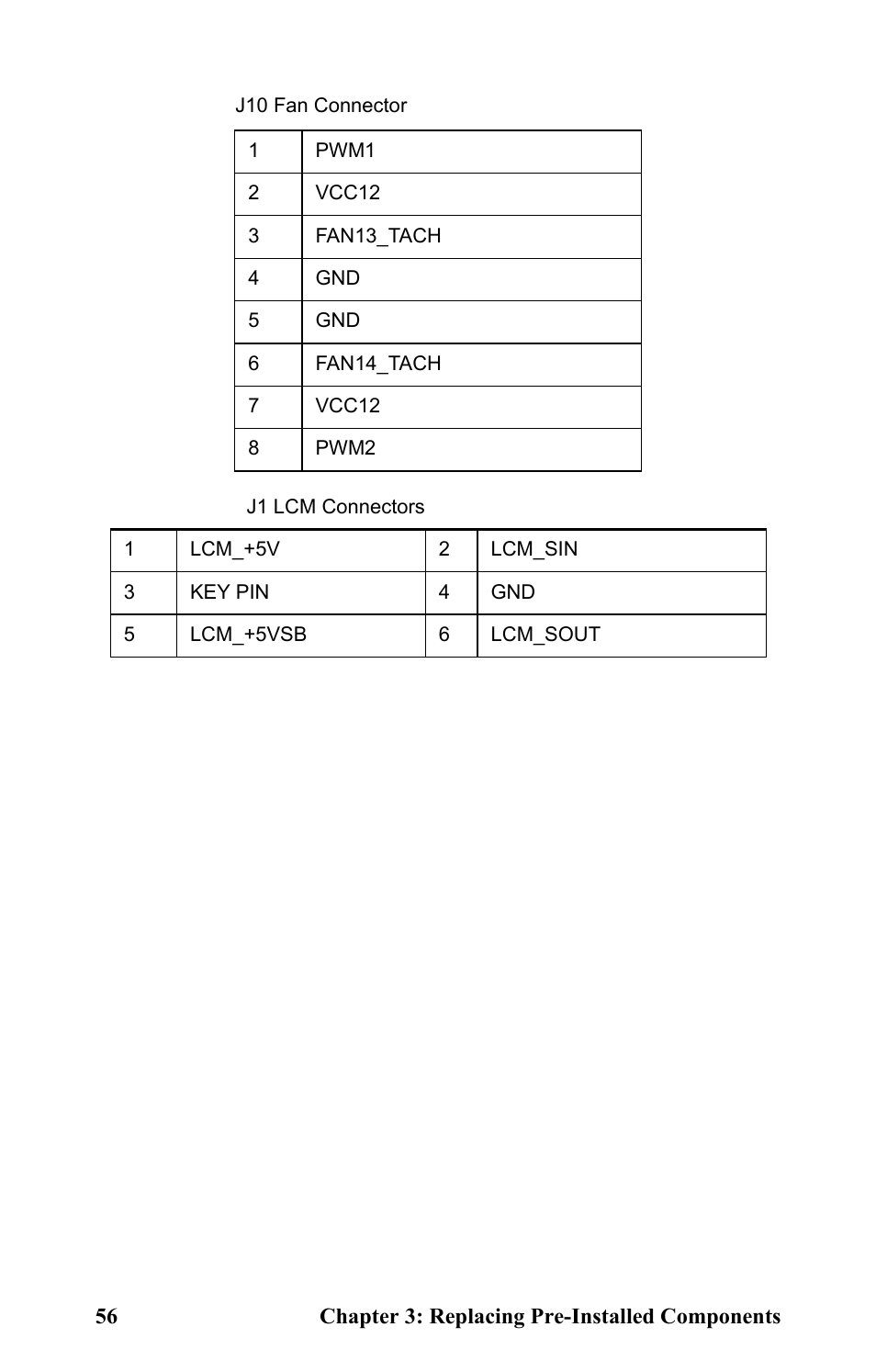 Tyan Computer Tank GT25 B5381 User Manual | Page 64 / 84