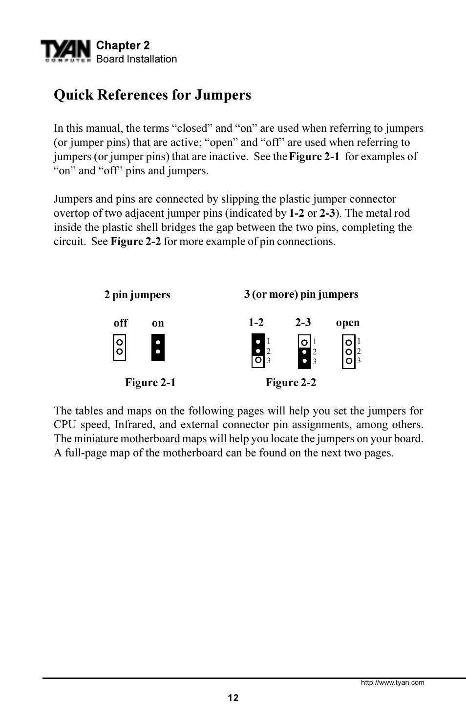 Quick references for jumpers | Tyan Computer S1854 User Manual | Page 12 / 80