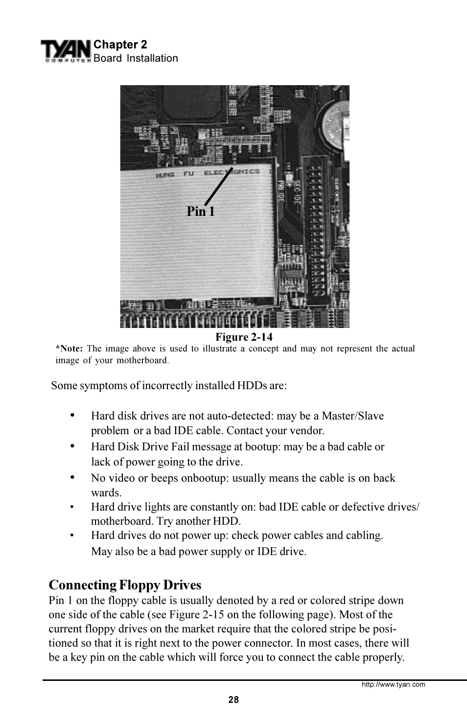 Connecting floppy drives, Pin 1 | Tyan Computer S1854 User Manual | Page 28 / 80