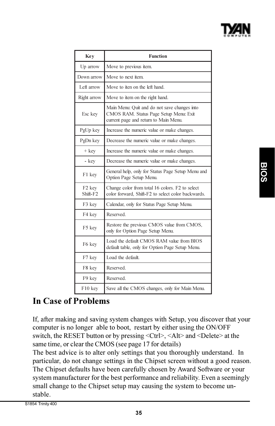 Bios | Tyan Computer S1854 User Manual | Page 35 / 80