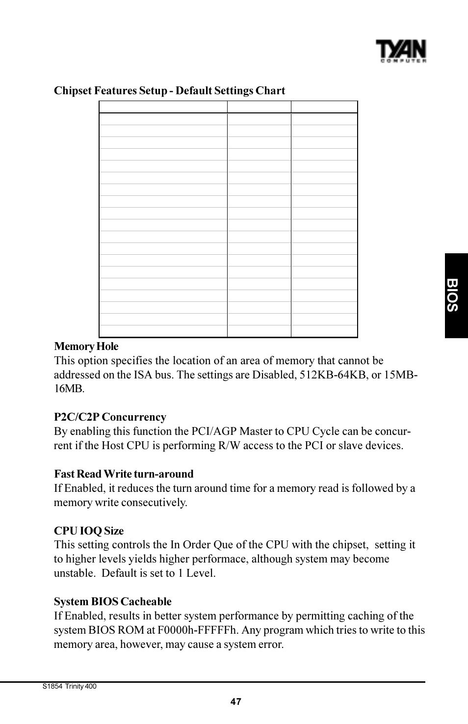 Bios | Tyan Computer S1854 User Manual | Page 47 / 80