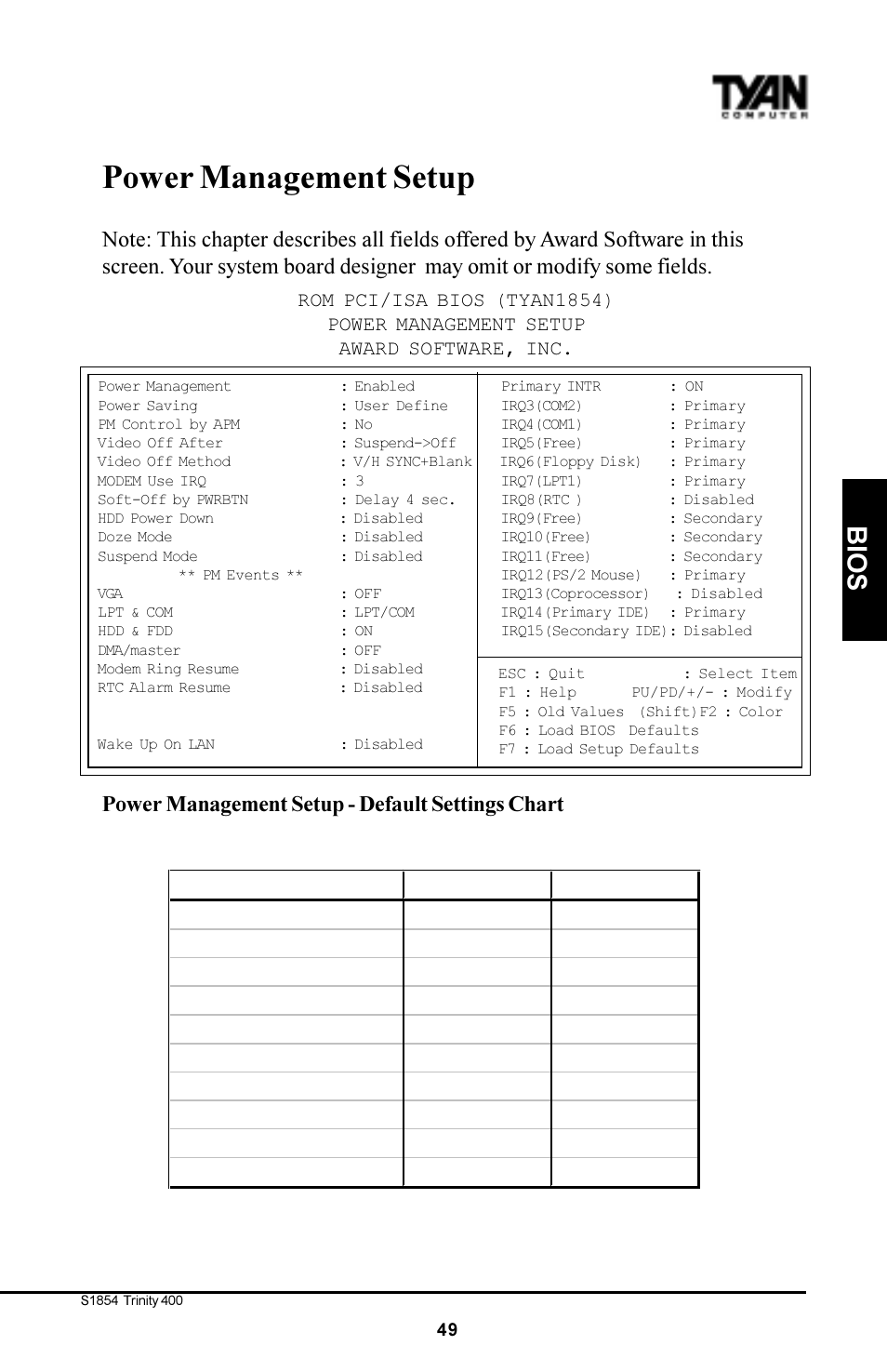 Power management setup, Bios | Tyan Computer S1854 User Manual | Page 49 / 80