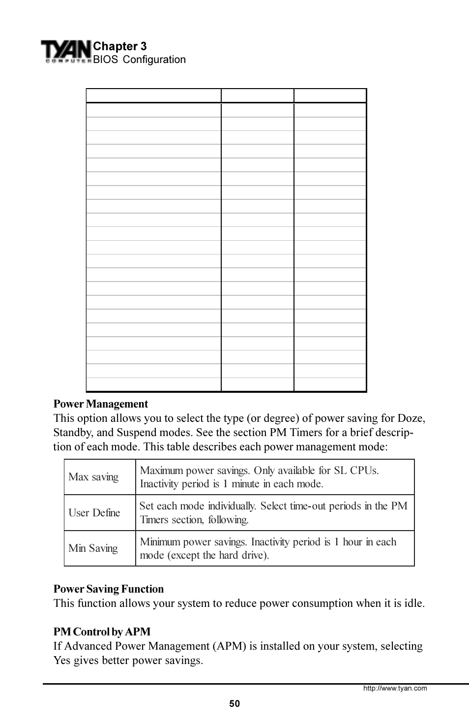 Tyan Computer S1854 User Manual | Page 50 / 80