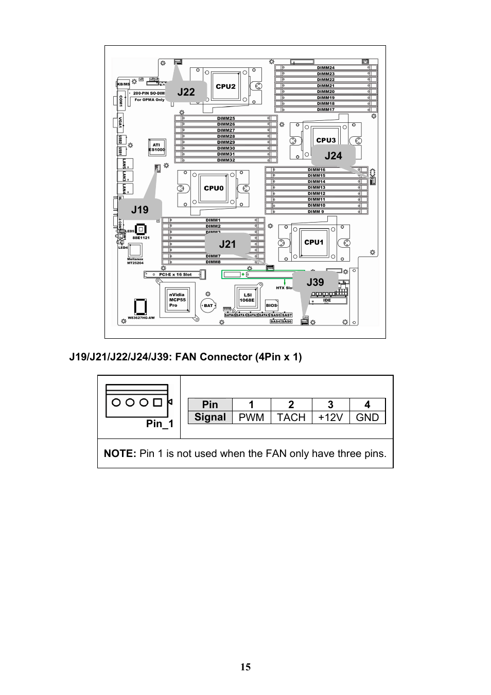 Tyan Computer THUNDER N3600QX User Manual | Page 15 / 100