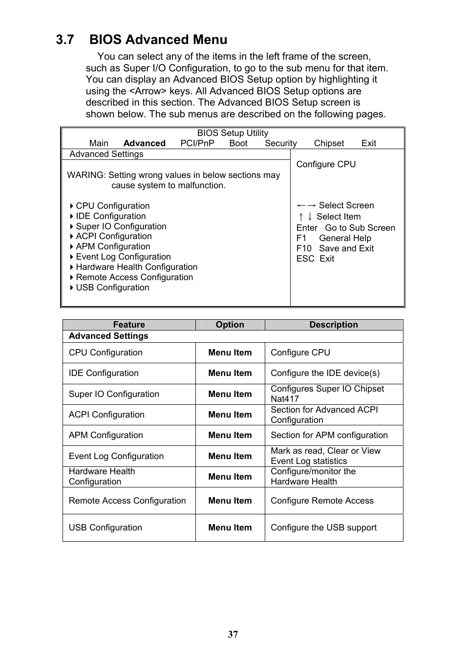 7 bios advanced menu | Tyan Computer THUNDER N3600QX User Manual | Page 37 / 100