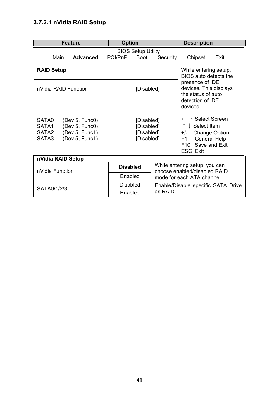 Tyan Computer THUNDER N3600QX User Manual | Page 41 / 100