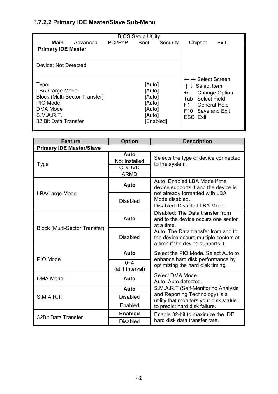 Tyan Computer THUNDER N3600QX User Manual | Page 42 / 100