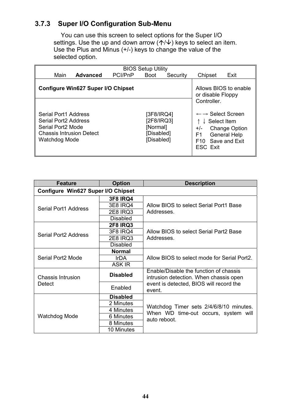 3 super i/o configuration sub-menu | Tyan Computer THUNDER N3600QX User Manual | Page 44 / 100