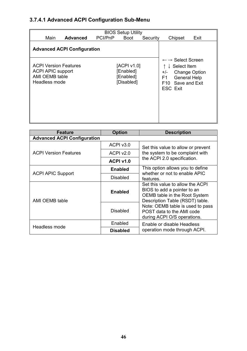 Tyan Computer THUNDER N3600QX User Manual | Page 46 / 100