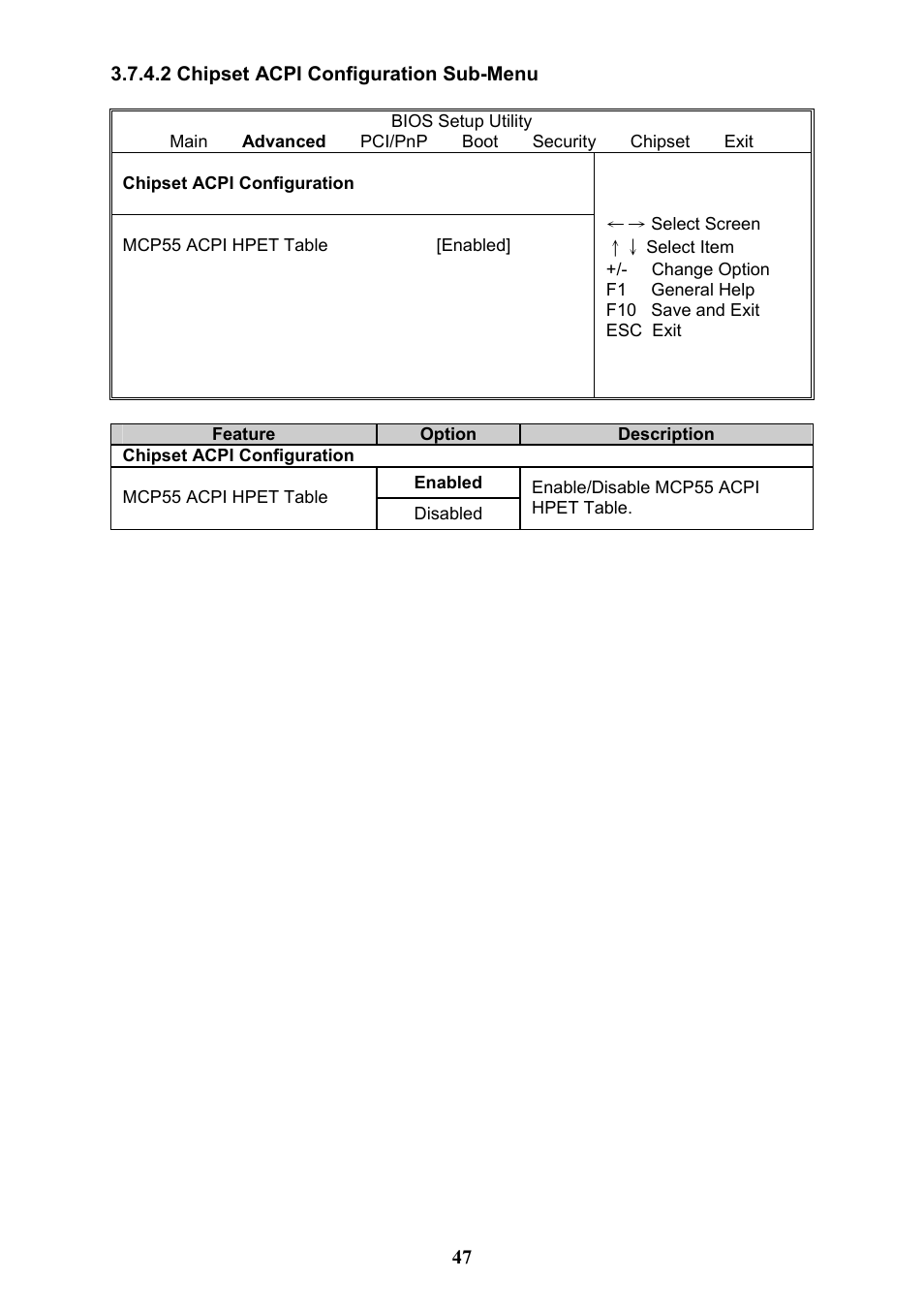Tyan Computer THUNDER N3600QX User Manual | Page 47 / 100