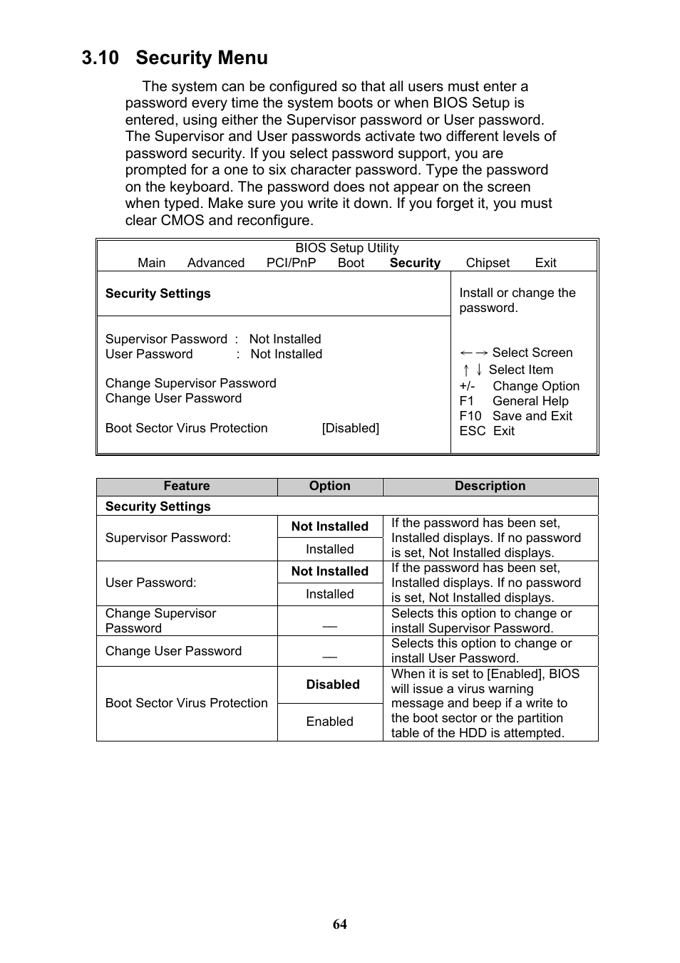 10 security menu | Tyan Computer THUNDER N3600QX User Manual | Page 64 / 100