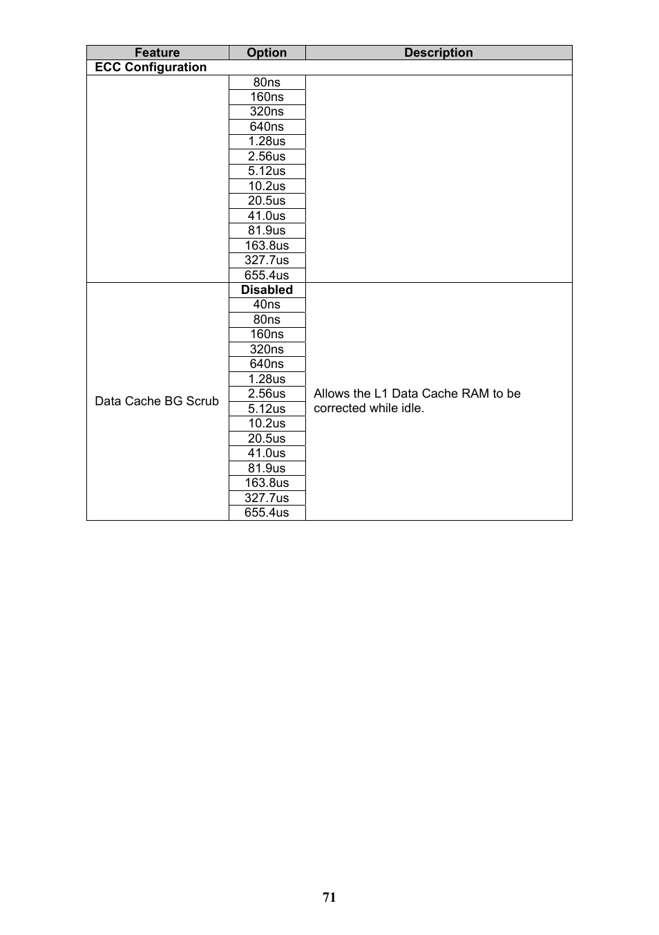 Tyan Computer THUNDER N3600QX User Manual | Page 71 / 100