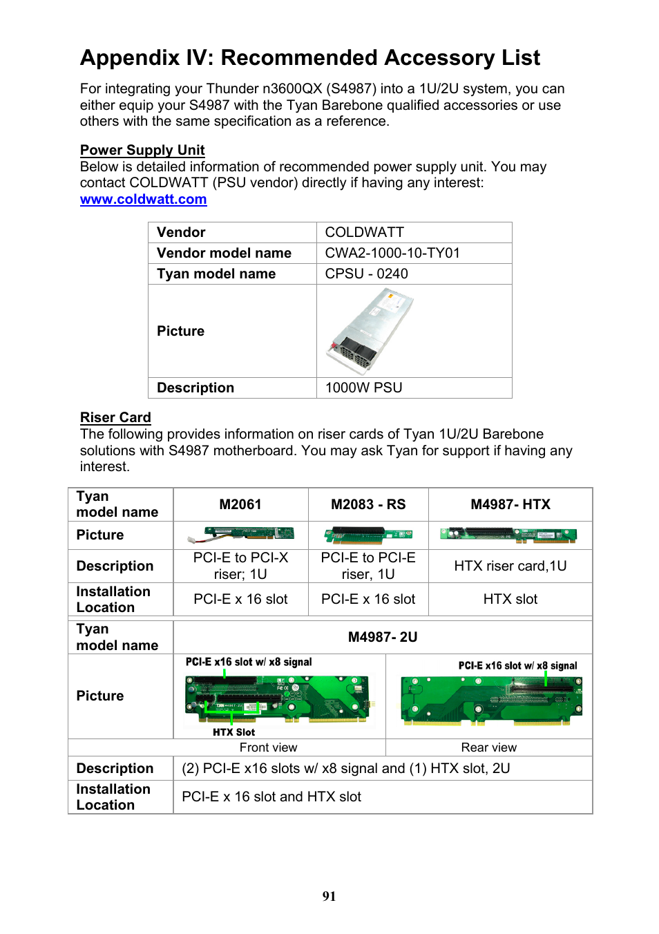 Appendix iv: recommended accessory list | Tyan Computer THUNDER N3600QX User Manual | Page 91 / 100