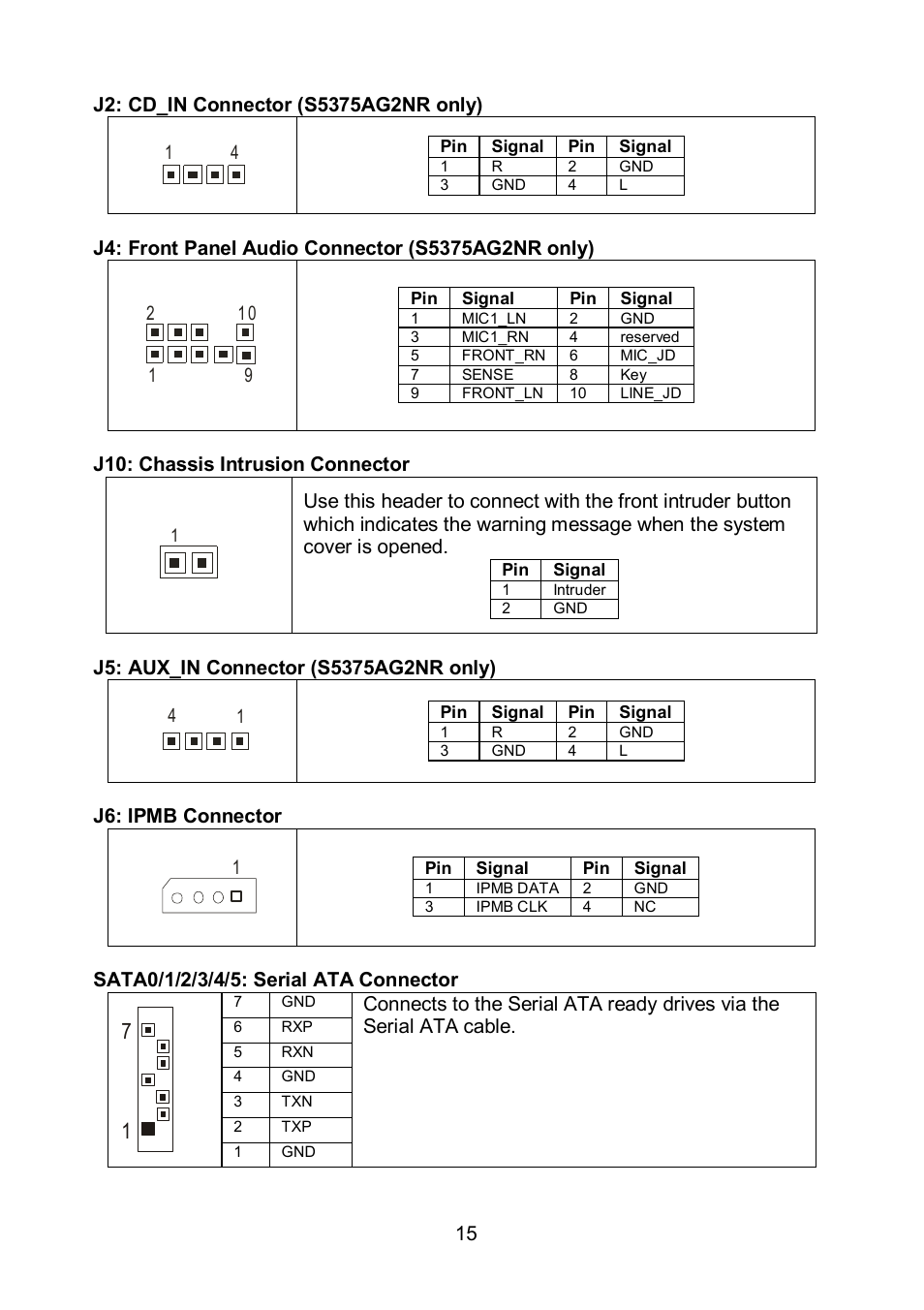 Tyan Computer TEMPEST S5375 User Manual | Page 15 / 80