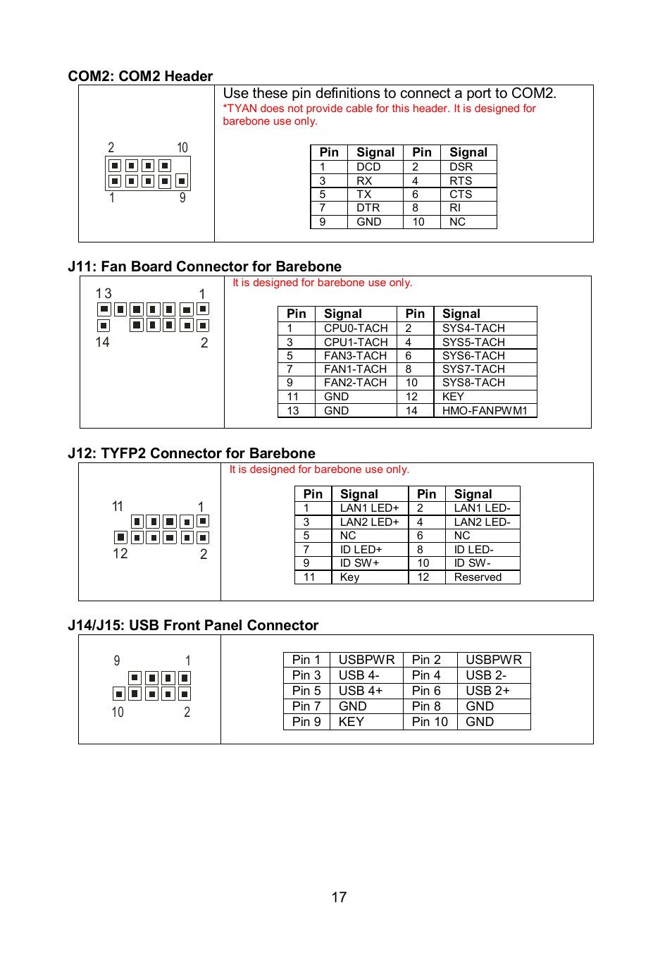 Tyan Computer TEMPEST S5375 User Manual | Page 17 / 80