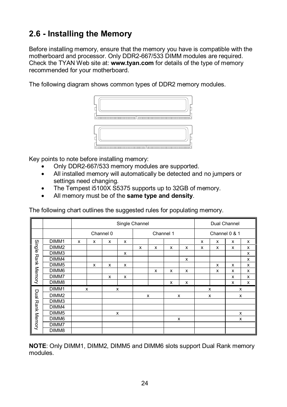 Tyan Computer TEMPEST S5375 User Manual | Page 24 / 80
