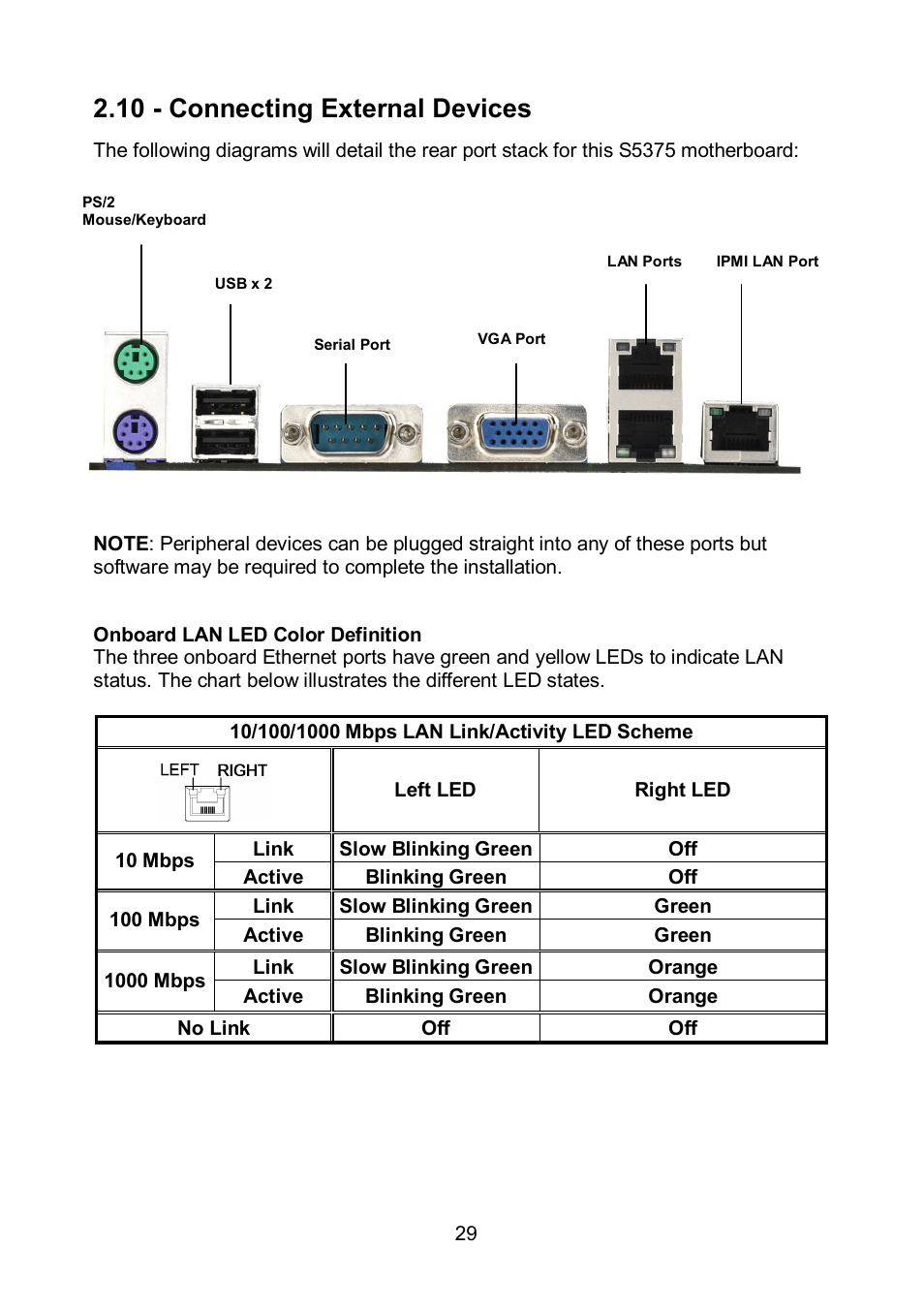 10 - connecting external devices | Tyan Computer TEMPEST S5375 User Manual | Page 29 / 80