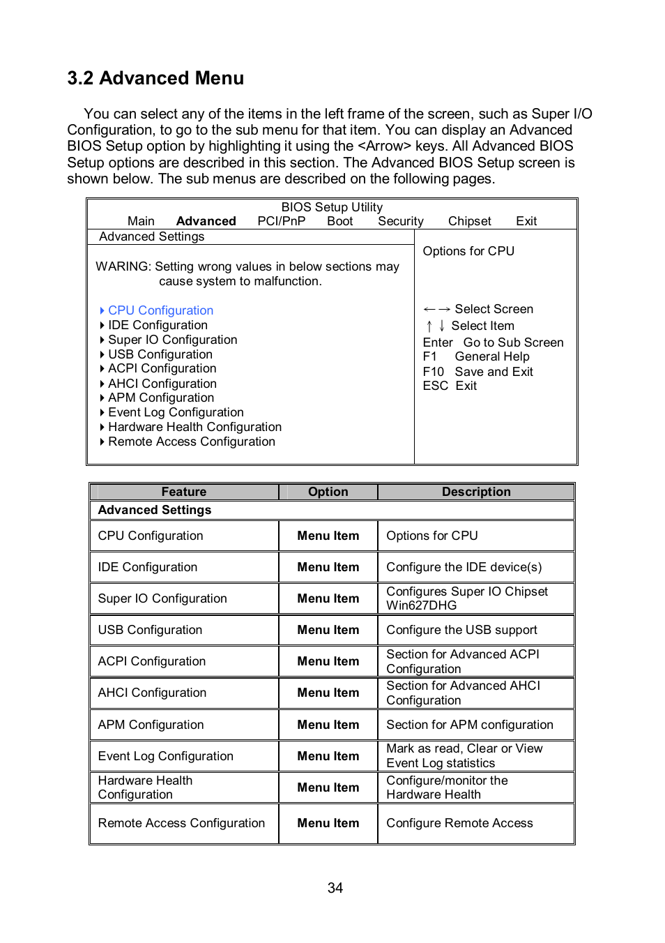 2 advanced menu | Tyan Computer TEMPEST S5375 User Manual | Page 34 / 80