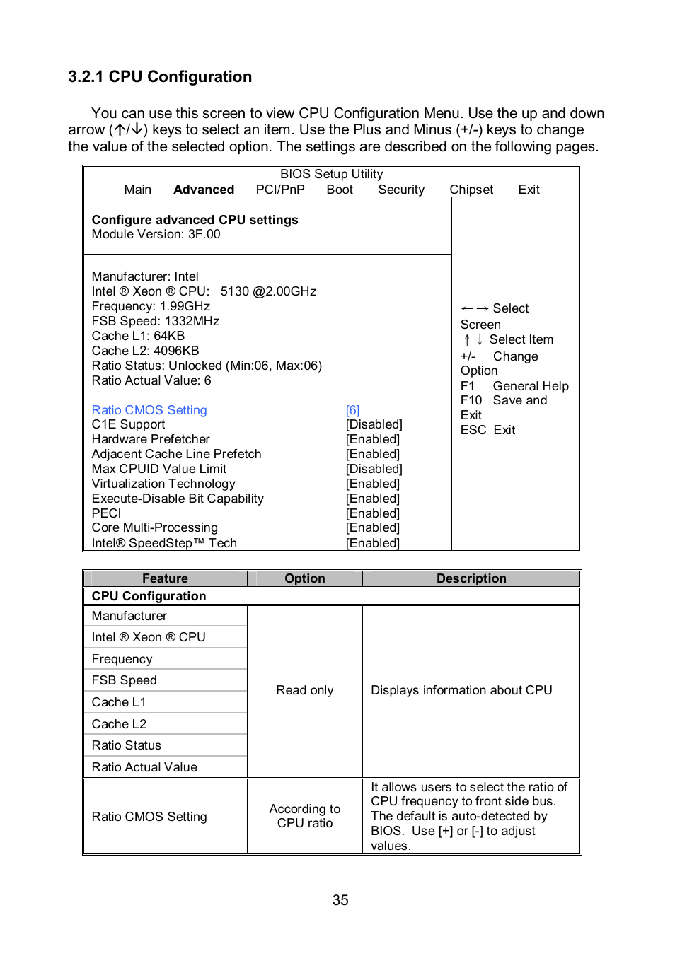 1 cpu configuration | Tyan Computer TEMPEST S5375 User Manual | Page 35 / 80