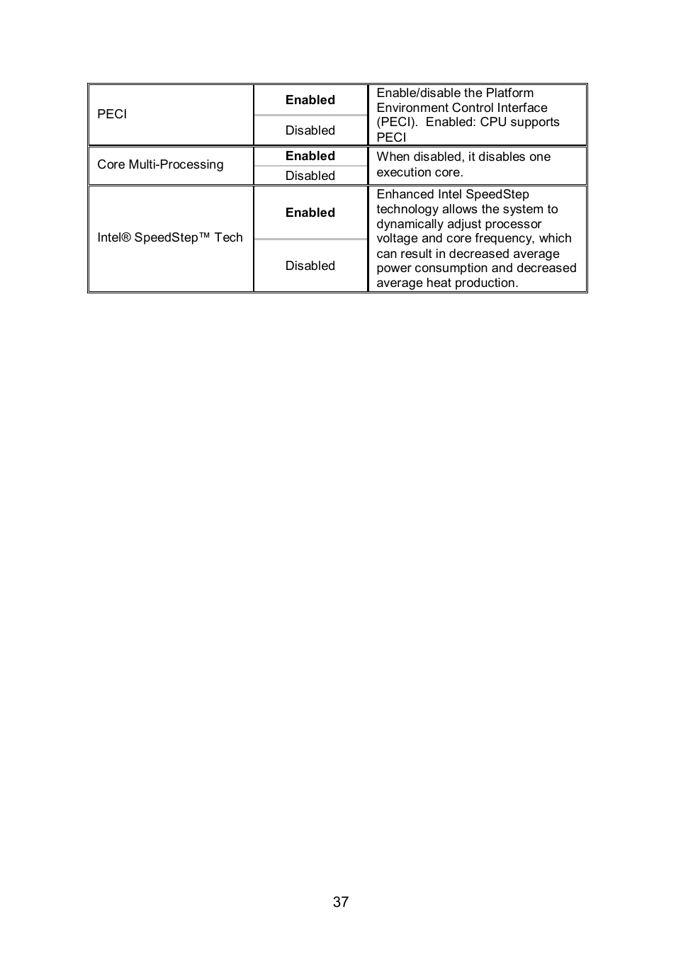 Tyan Computer TEMPEST S5375 User Manual | Page 37 / 80