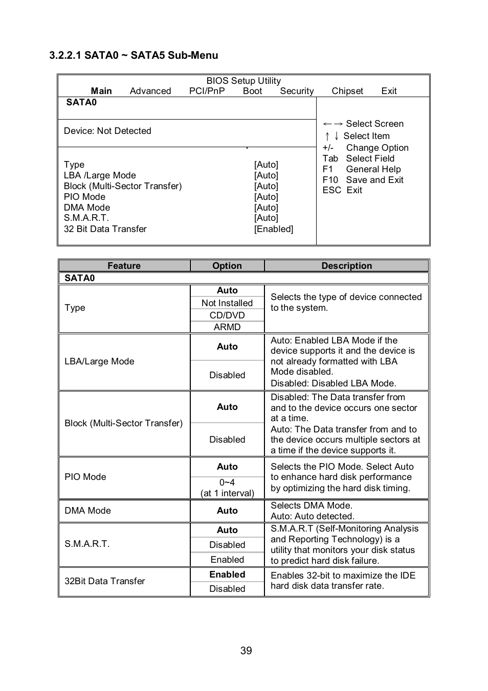 Tyan Computer TEMPEST S5375 User Manual | Page 39 / 80