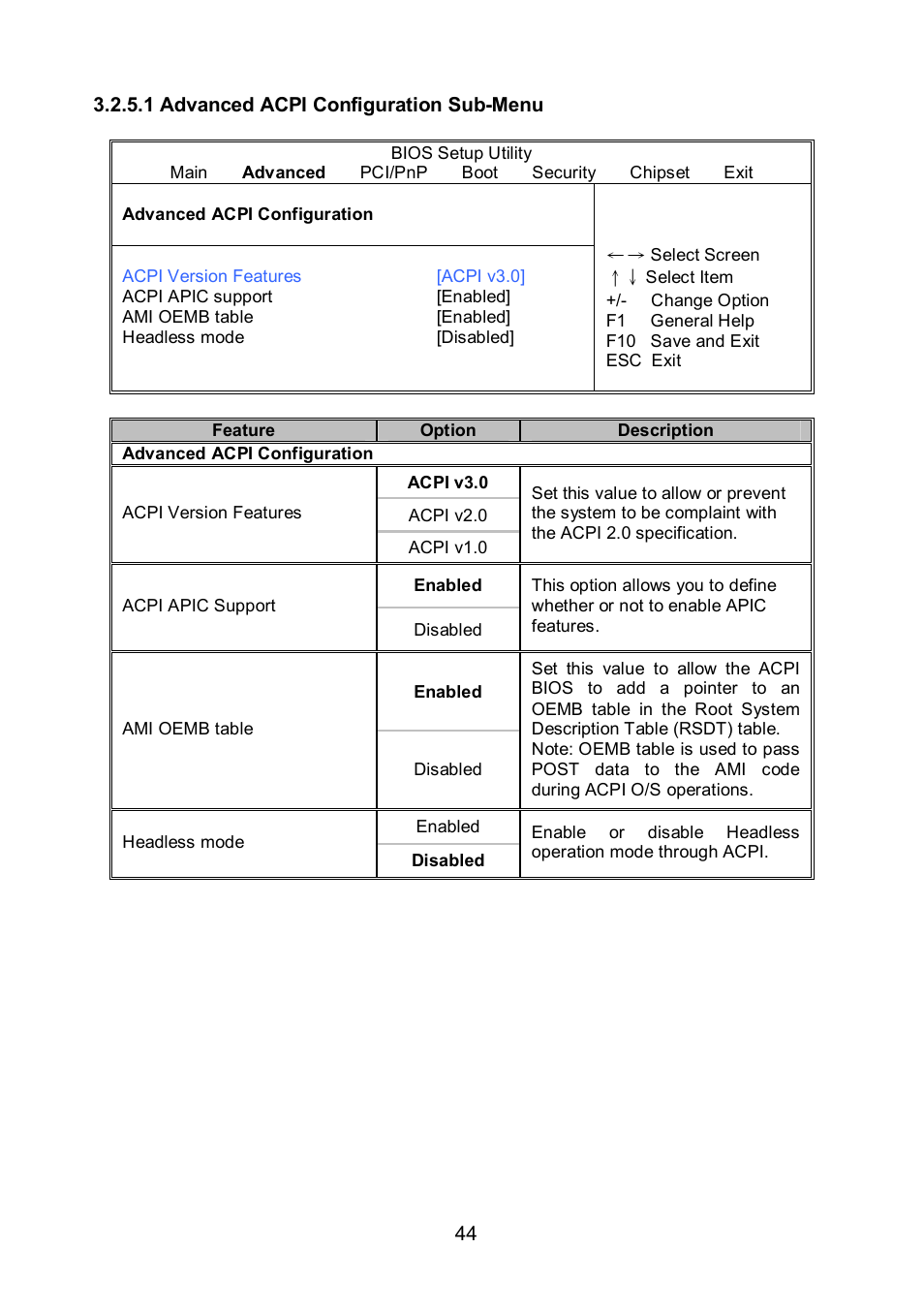 Tyan Computer TEMPEST S5375 User Manual | Page 44 / 80
