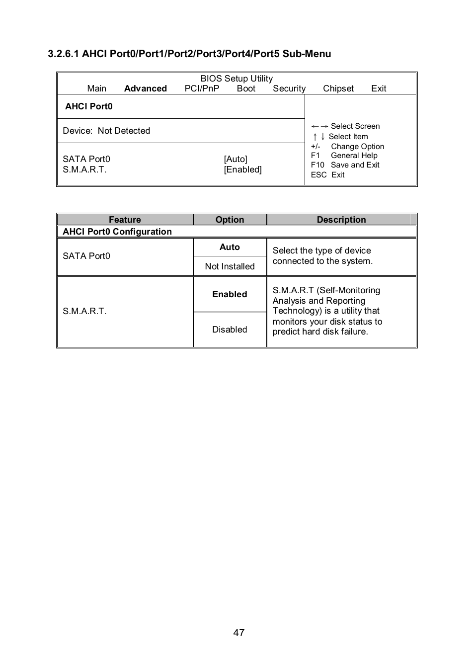 Tyan Computer TEMPEST S5375 User Manual | Page 47 / 80