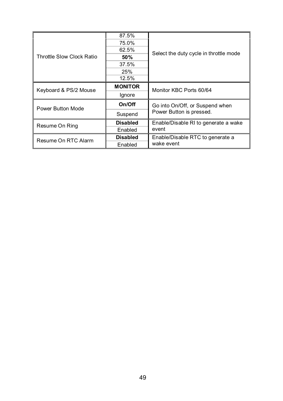 Tyan Computer TEMPEST S5375 User Manual | Page 49 / 80