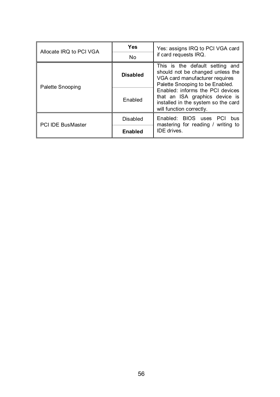 Tyan Computer TEMPEST S5375 User Manual | Page 56 / 80