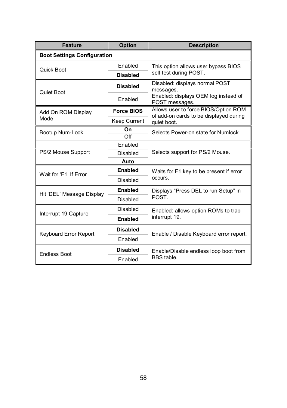 Tyan Computer TEMPEST S5375 User Manual | Page 58 / 80
