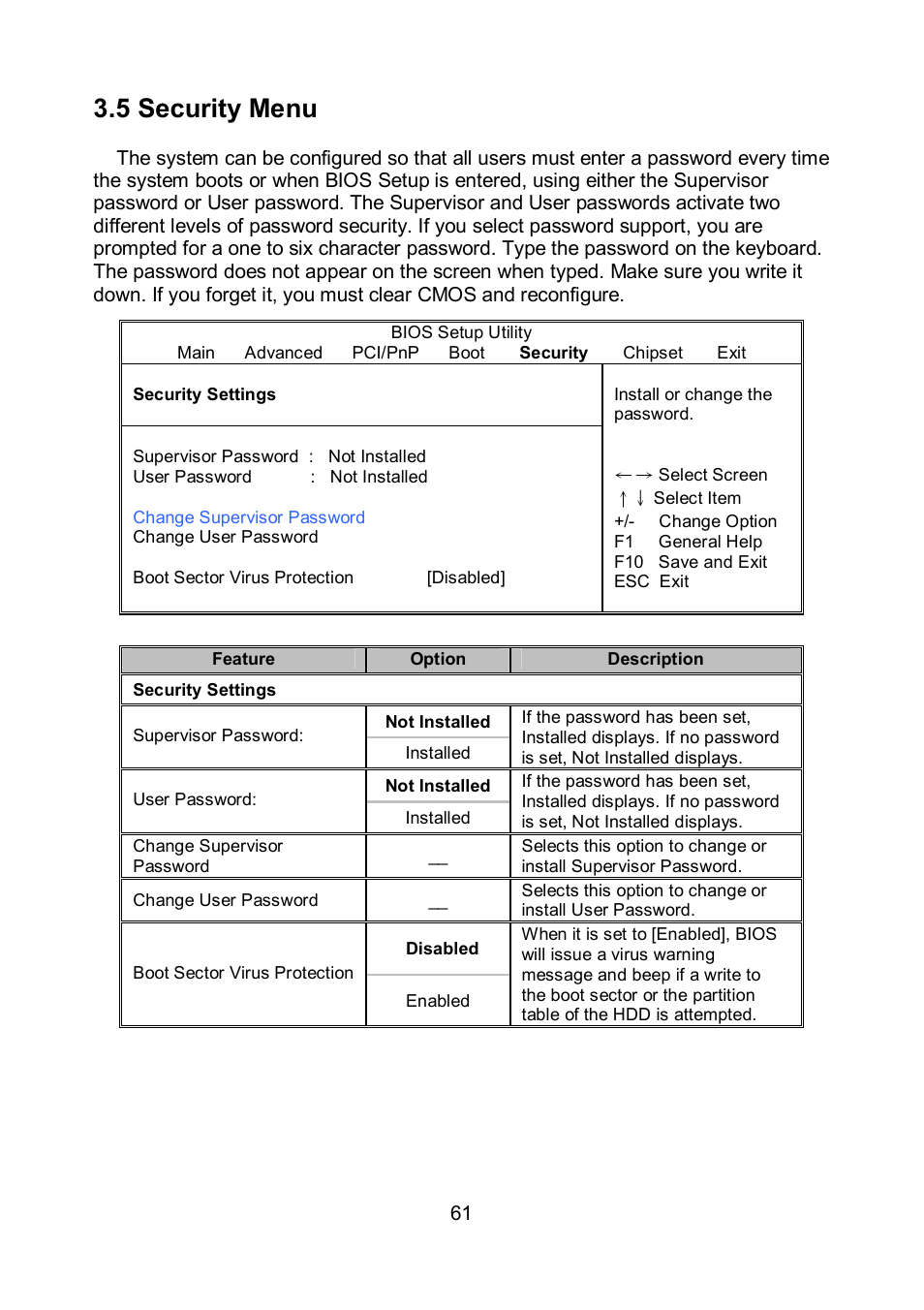 5 security menu | Tyan Computer TEMPEST S5375 User Manual | Page 61 / 80