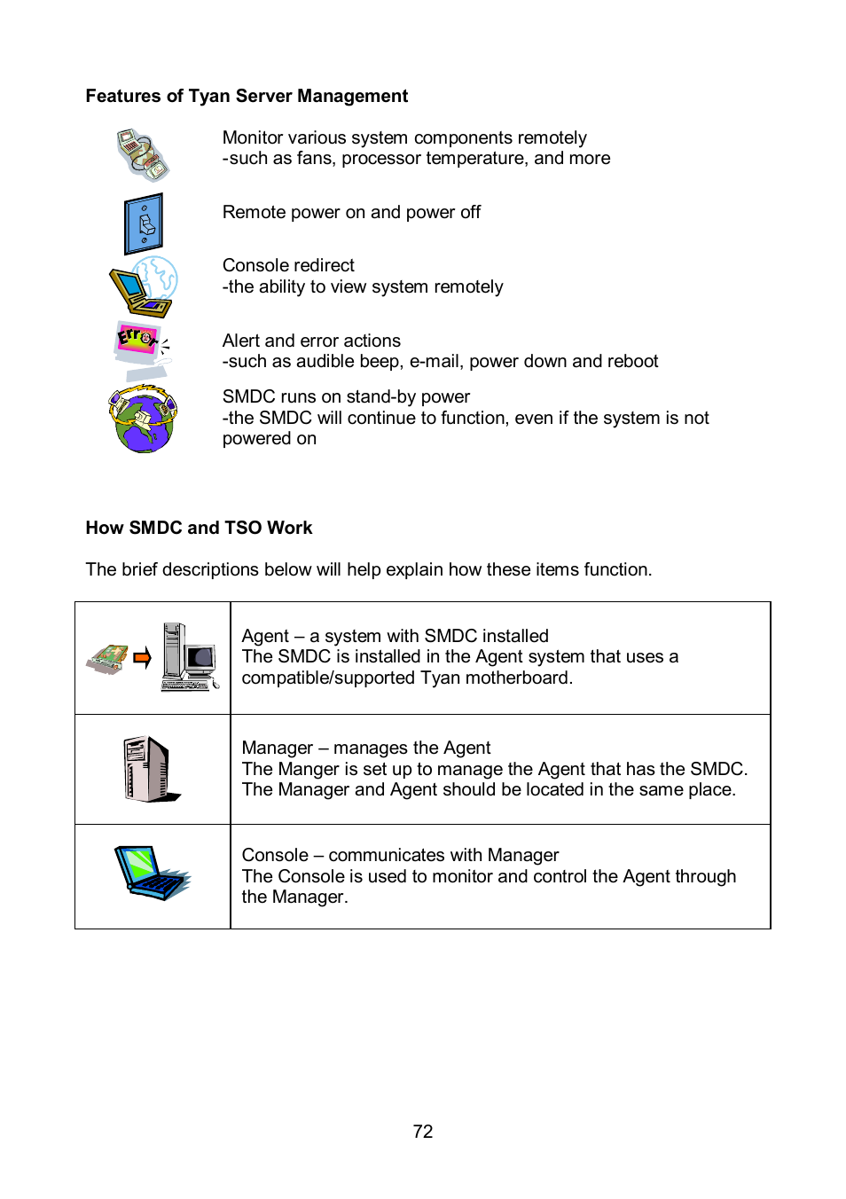 Tyan Computer TEMPEST S5375 User Manual | Page 72 / 80