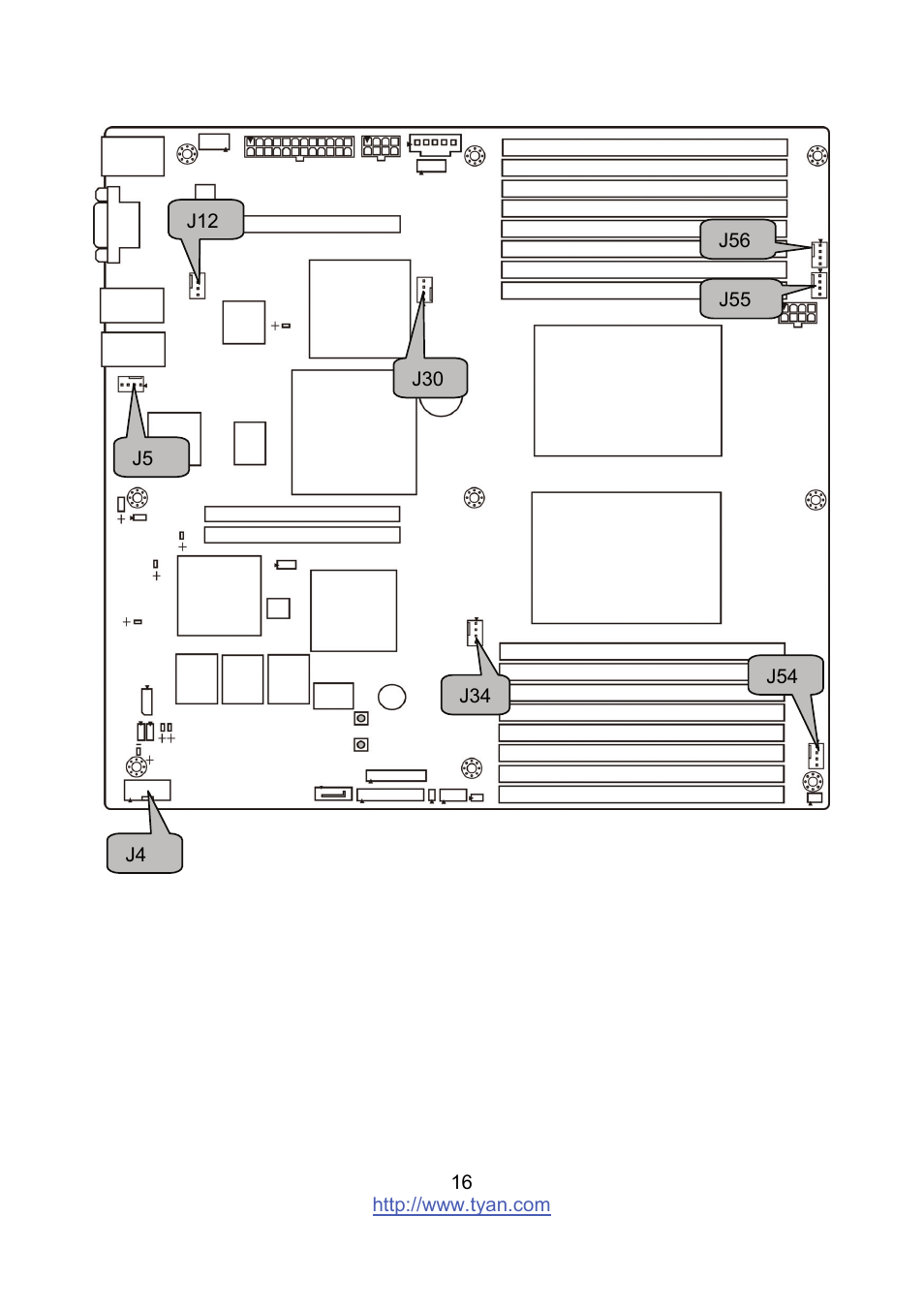 Tyan Computer MITAC S8236 User Manual | Page 16 / 96