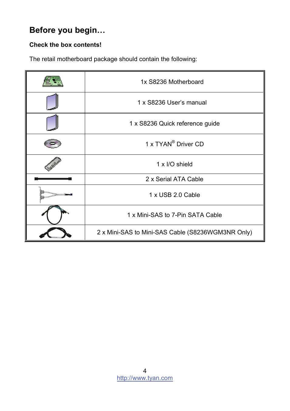 Before you begin | Tyan Computer MITAC S8236 User Manual | Page 4 / 96