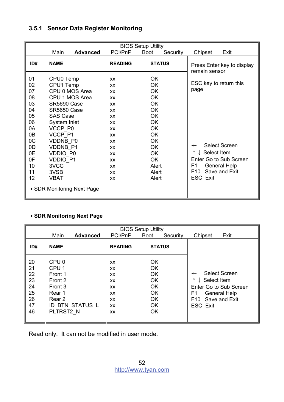 Tyan Computer MITAC S8236 User Manual | Page 52 / 96