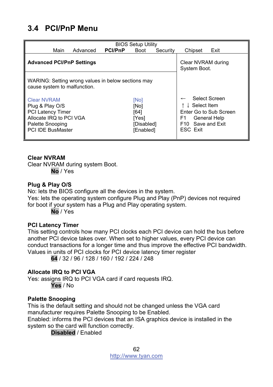 4 pci/pnp menu | Tyan Computer MITAC S8236 User Manual | Page 62 / 96