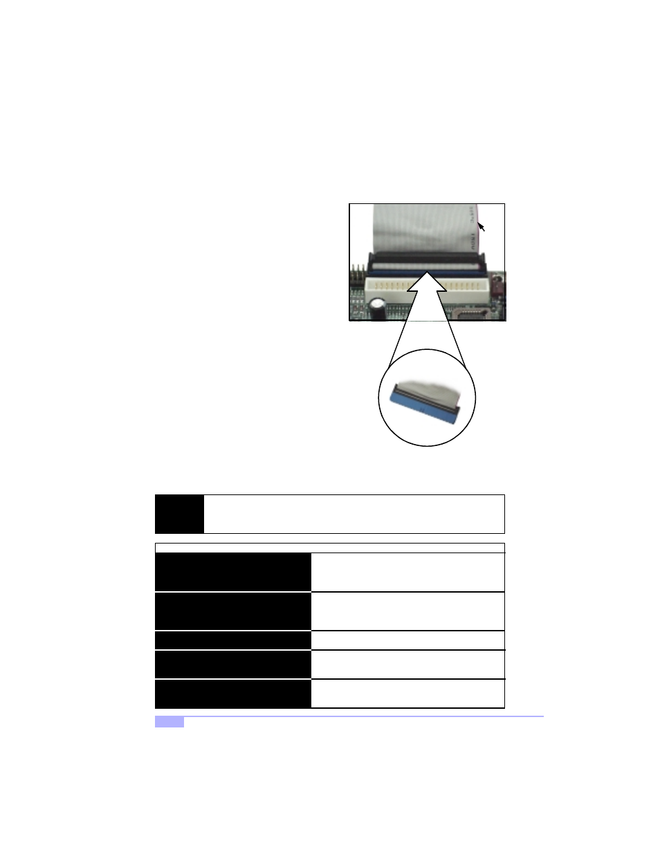 10 connecting ide and floppy drives | Tyan Computer TIGER MP S2460 User Manual | Page 24 / 52