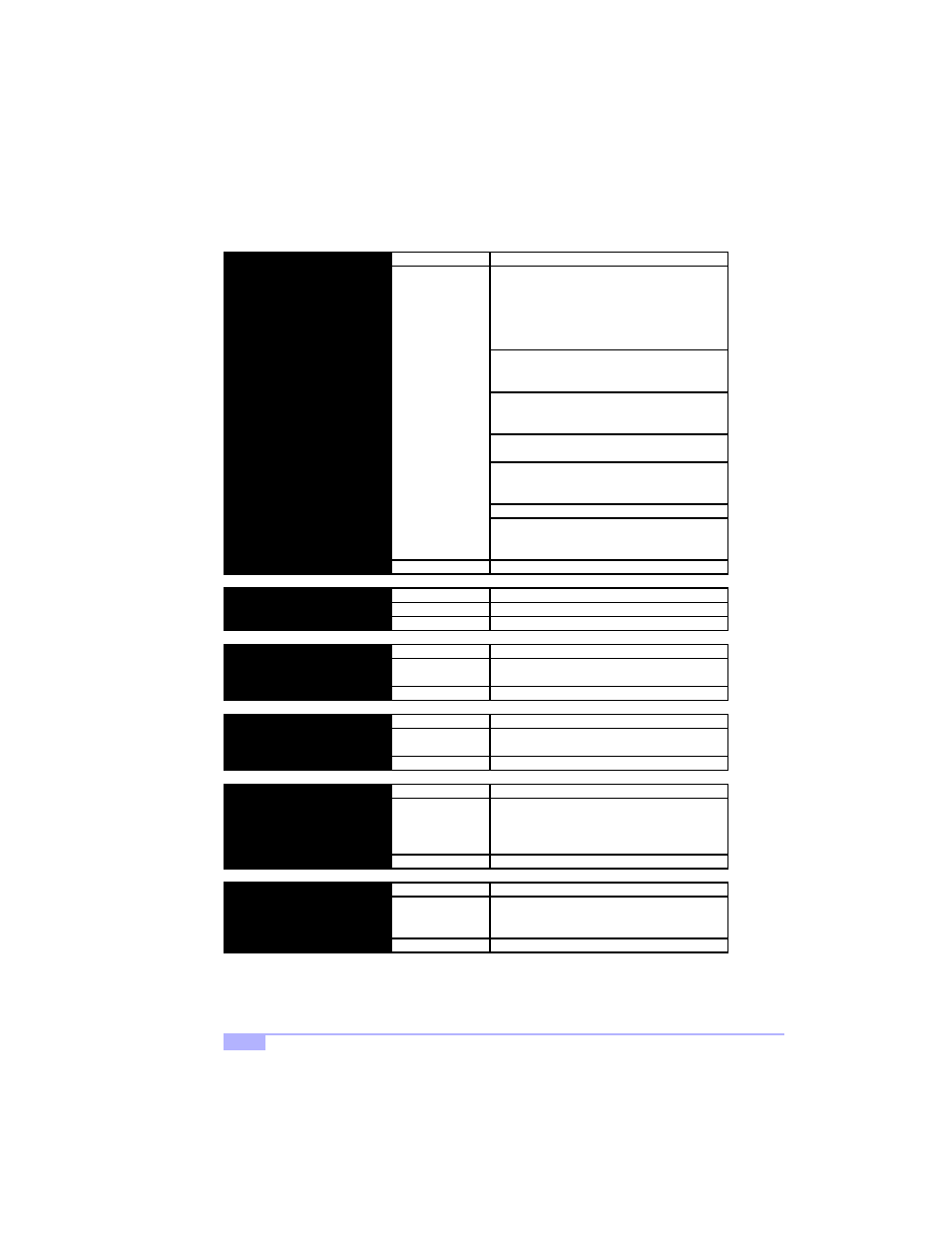 Tyan Computer TIGER MP S2460 User Manual | Page 34 / 52