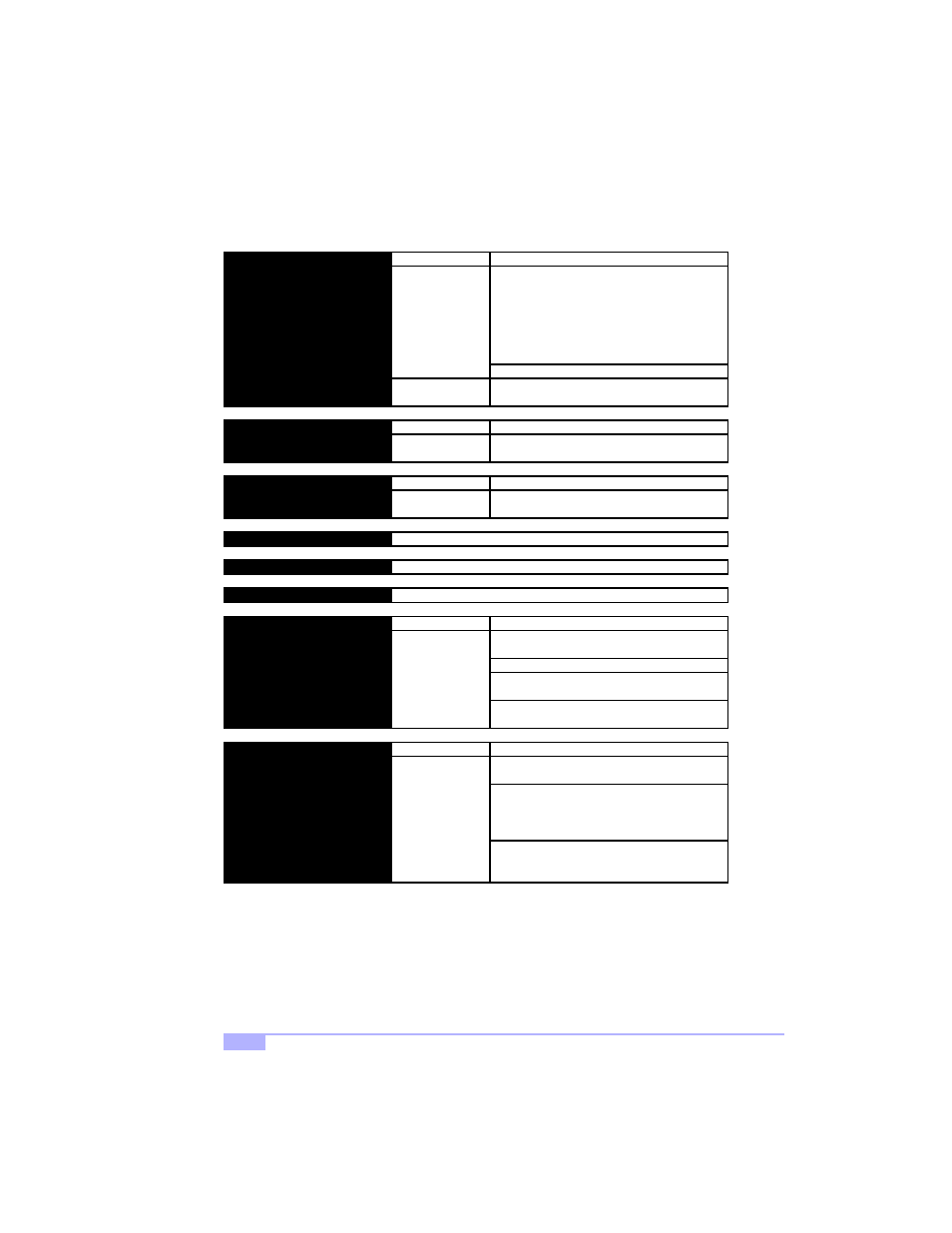 Tyan Computer TIGER MP S2460 User Manual | Page 36 / 52