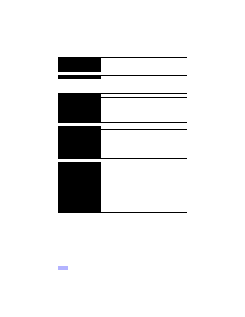 Tyan Computer TIGER MP S2460 User Manual | Page 38 / 52
