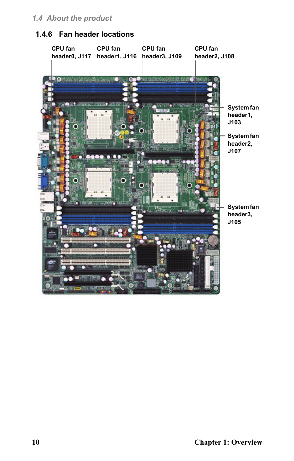 6 fan header locations, Cpu fan header2, j108 | Tyan Computer Barebone System B4881V50S4H User Manual | Page 18 / 56