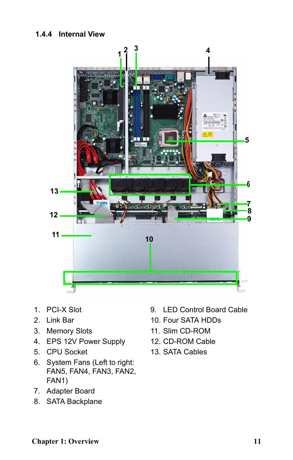 4 internal view | Tyan Computer Transport GT20 B5161 User Manual | Page 19 / 77